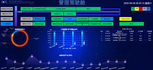 省级创建名单 瓯江口一平台入选